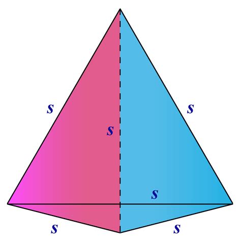 Tetrahedron Definition, Formulas & Solved Examples- Cuemath