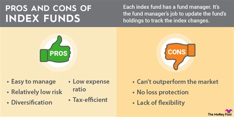 How to Invest in Index Funds: A Beginner's Guide | The Motley Fool