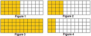 Representing Distributive Property Using Area Models-Gr 3-Solved Examples