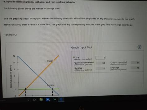 Solved 4. Special-interest groups, lobbying, and | Chegg.com