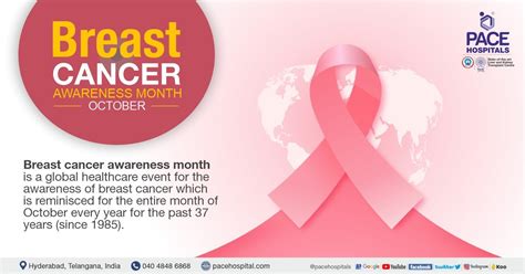 Breast Cancer Awareness Month October - Theme and Importance