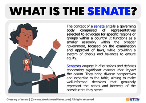 What is the Senate | Definition of Senate