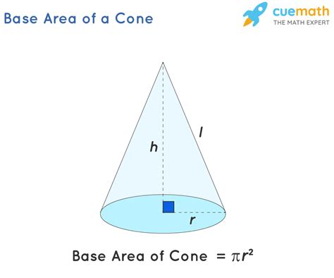 Base Area of a Cone - Definition, Formula and Examples