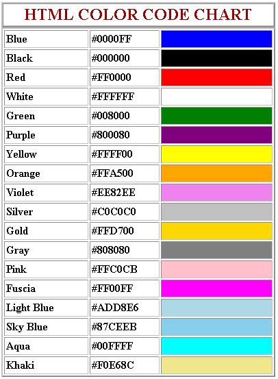 http://lovableboymail.blogspot.com/: © HTML Color Code Chart