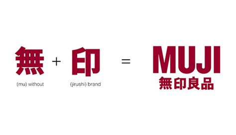 Muji Logo - LogoDix