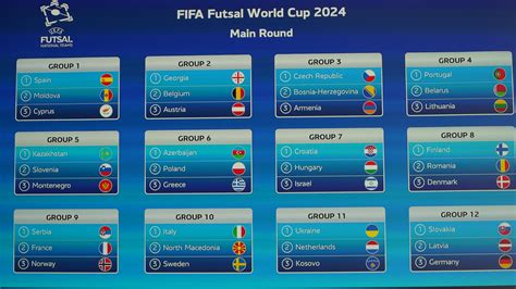 Futsal World Cup main round draw made | Futsal World Cup | UEFA.com