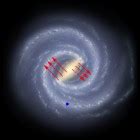 Identifying stars in the Milky Way's central bar | Space | EarthSky