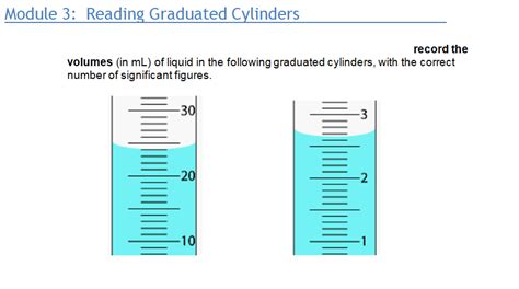 Measuring Graduated Cylinder Practice