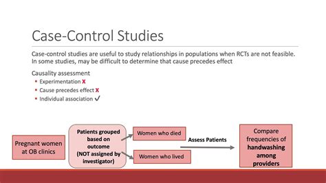 What is a Case Control Study? - Study Comets Blog