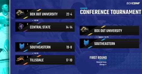 4-Team Tournament Bracket Graphic | Box Out