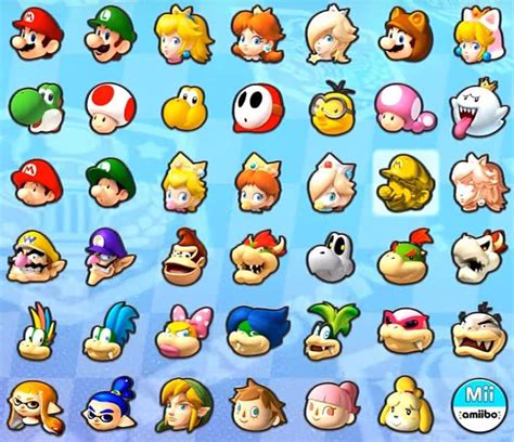 Mario Kart 8 Deluxe’s character roster is 30.95% turtles and this is a ...