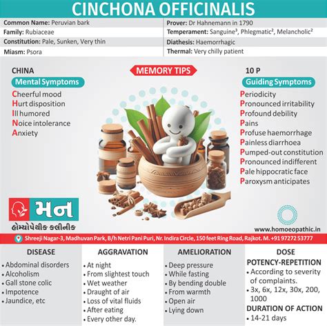 Cinchona Officinalis - Mann Homeopathy Clinic Rajkot