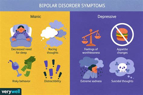 Causes and Symptoms of Bipolar Disorder in Women