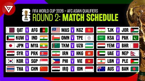 Round 2 Match Schedule: FIFA World Cup 2026 AFC Asian Qualifiers - YouTube