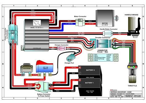 Razor E300 Parts Diagram - ClipArt Best