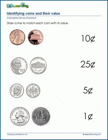 Us Coins Worksheets Kindergarten