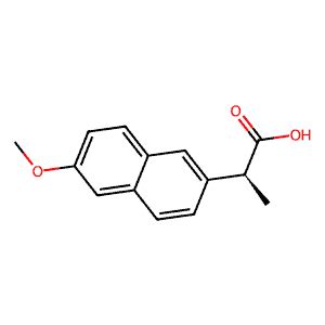 Naproxen | Uses, Brand Names, Mechanism Of Action