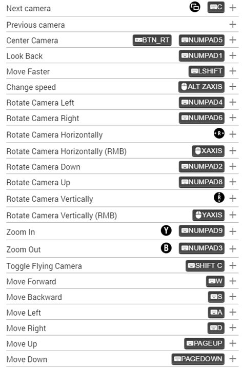 Beamng Xbox Controller Settings - The Best Picture Of Beam