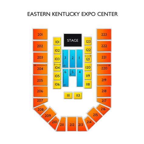 Eastern Kentucky Expo Center Seating Chart | Vivid Seats