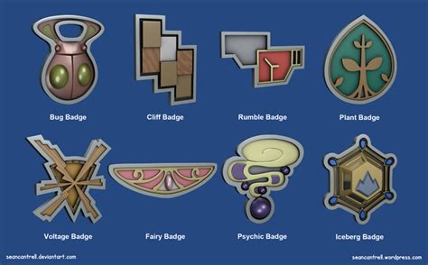 Pokemon Badges - Kalos League by seancantrell on deviantART | Pokemon ...