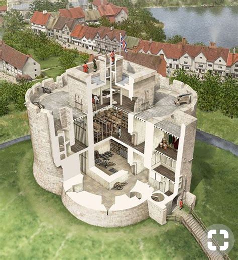 Pin by Douglas Johnston on Towers | Castle house, Castle designs, York ...