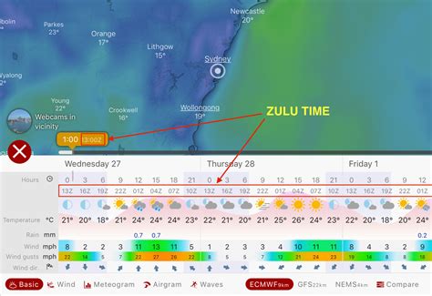 Difference between UTC, GMT, Zulu Time, and Z @ Windy Community