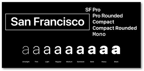 Meet the expanded San Francisco font family - Orange digital ...