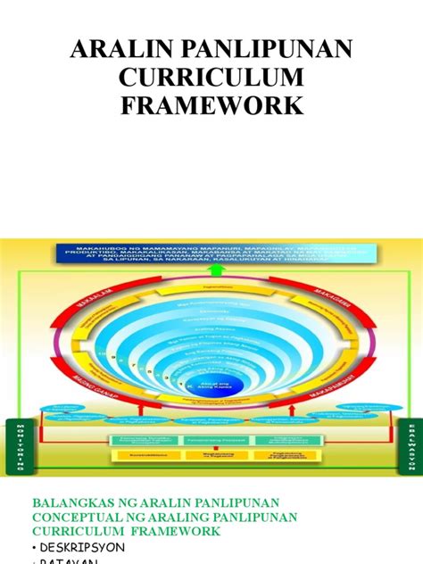 Aralin Panlipunan Curriculum Framework | PDF