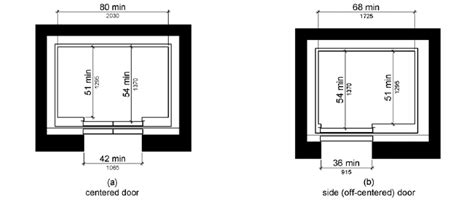 elevator size | Elevator design, Floor plans, How to plan