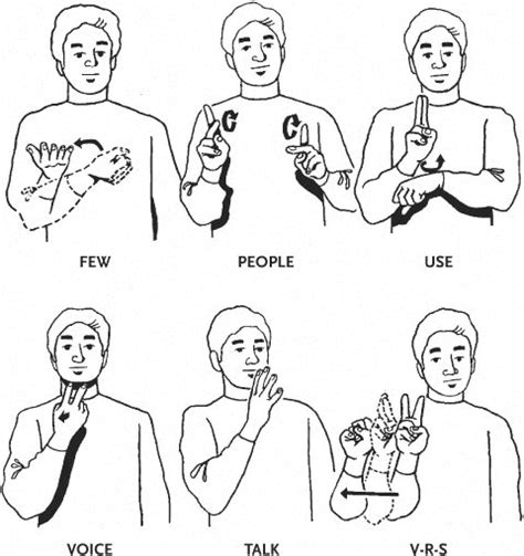 Home > Library > Literature & Language > American Sign Language #teachsignlanguagetokids | Sign ...