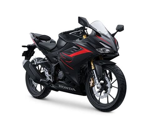 2024 Honda CBR 150R Price in India, Specs, Mileage, Top Speed, Images