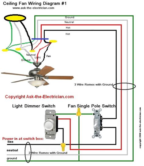 Ceiling Fan Light Fixture Wiring Diagram