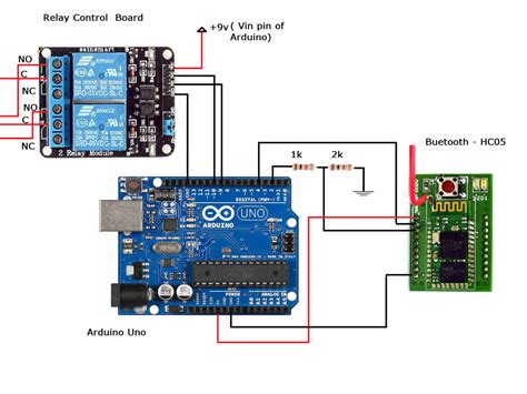 Arduino Based Home Automation Project via Bluetooth | project