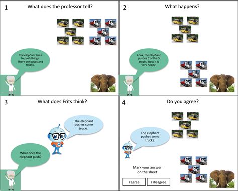 Frontiers | The Understanding of Scalar Implicatures in Children With Autism Spectrum Disorder ...