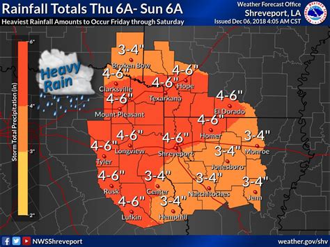 NWS Shreveport on Twitter: "Rain to increase today and overnight and ...