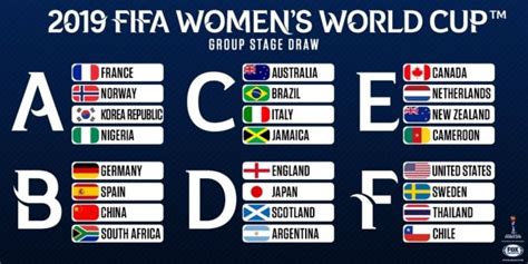 Women's World Cup Schedule 2019