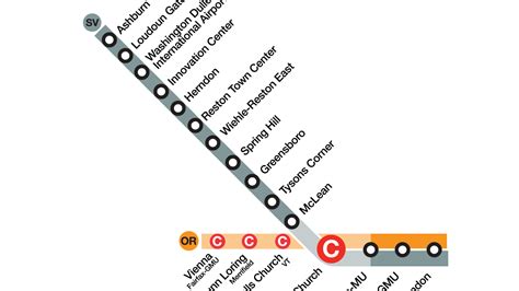 Metro Closes Orange, Silver Line Stations in Virginia for Weeks – NBC4 Washington