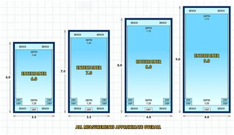 Image result for residential swimming pool dimensions | Swimming pool dimensions, Swimming pool ...