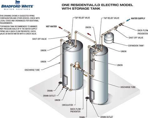 Two Water Heater Piping Diagram