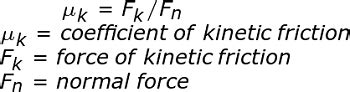 Coefficient Of Kinetic Friction Formula