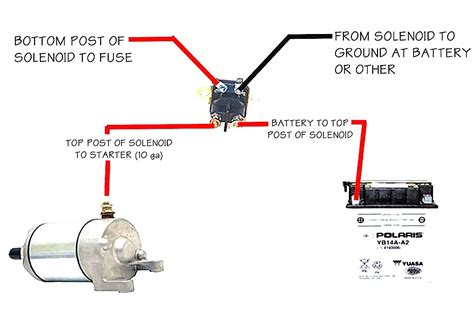 Typical Starter Solenoid Wiring Diagram