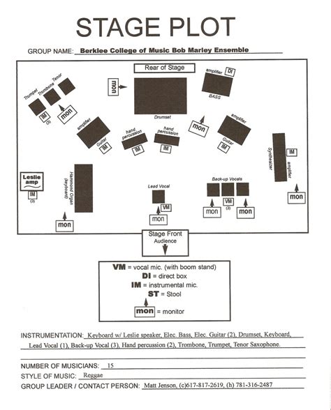 How to make a stage plan for a band