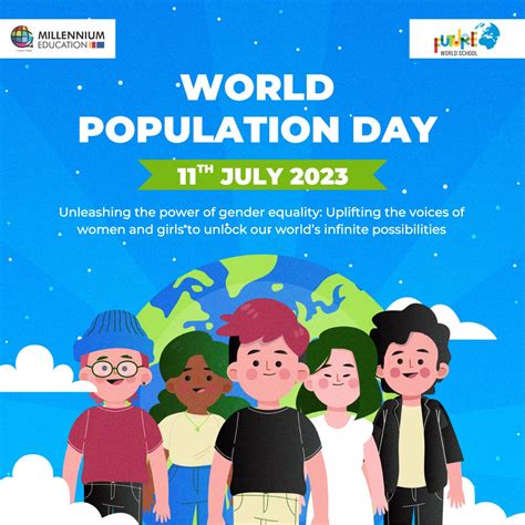 Happy World Population Day 2023 – The Millennium Education