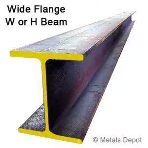 Metals Depot® - Buy Steel Beams Online!