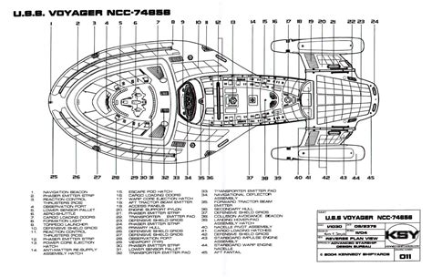 Das Aeroshuttle der USS Voyager – Eine nie gezeigte Szene | Star trek ...