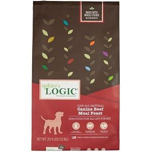 Nature's Logic Dog Food Review 2022- Is It the Best? | DogLikesBest