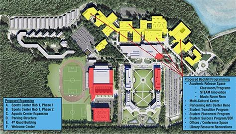 Master Planning Galloway - Facilities Master Plan | Stockton University