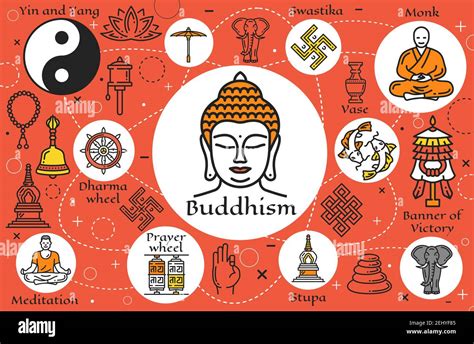 Buddhism religion signs and symbols, Buddhist meditation and religious ...