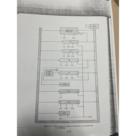 Solved Q2. ﻿Consider the computer specifications on the | Chegg.com