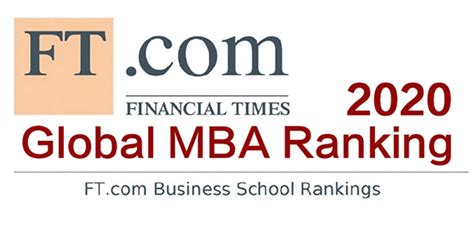 HBS Claims Top Spot in Financial Times Global MBA Rankings 2020